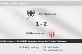 Taça da Madeira - Juvenis - Futebol 11 | GR Cruzado Canicense 1-2 CD Barreirense